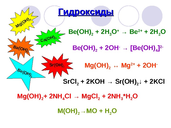 Название гидроксидов ba oh 2. MG Oh 2. MG MG Oh 2. MG Oh 2 реакция. MG(Oh)2+h2o.