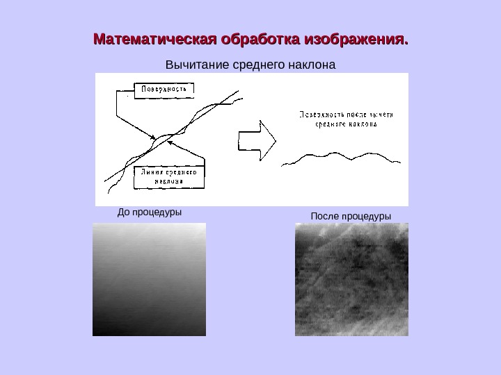 Как происходит обработка изображений