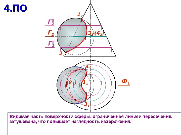 Линия пересечения поверхностей. Линия пересечения сферы и плоскости. Часть поверхности сферы это. Метод вспомогательных секущих сфер. Секущие плоскости сферы.