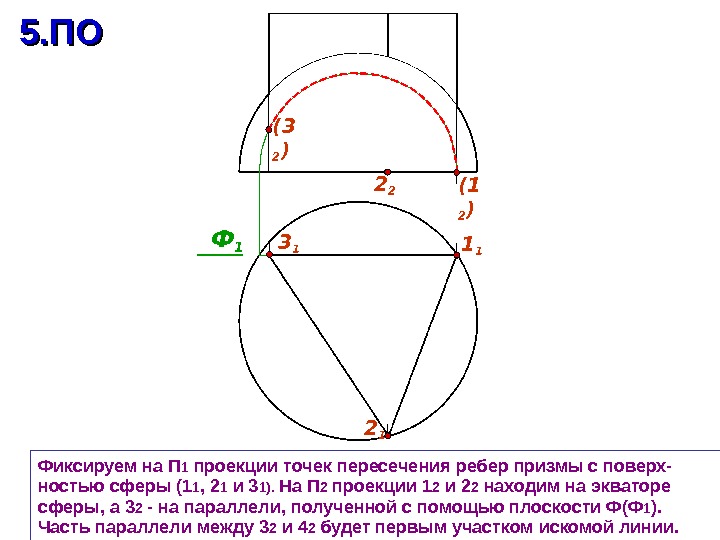 Точки пересечения ребер