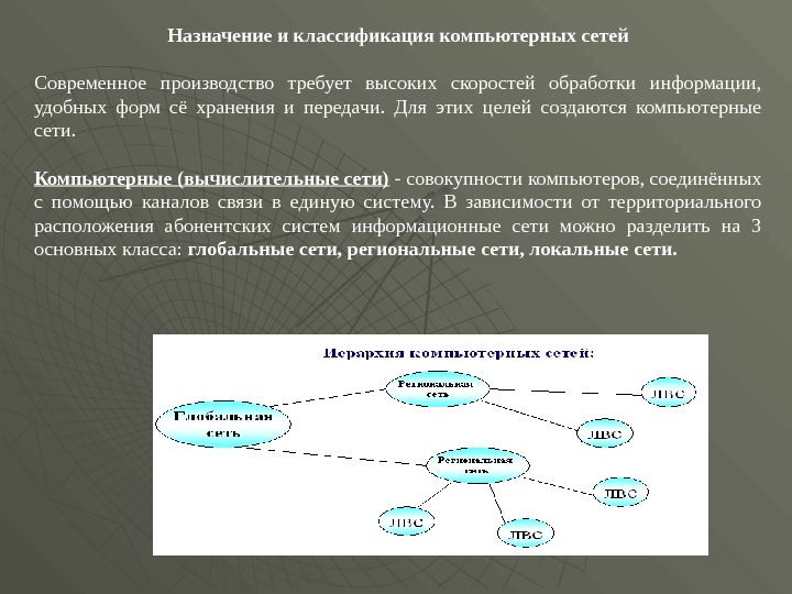 Протокол компьютерной сети совокупность