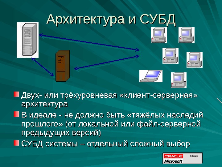 Клиент серверная архитектура картинка