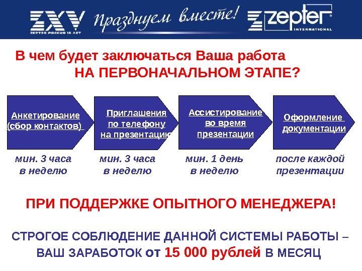 Приглашение на презентацию продукции