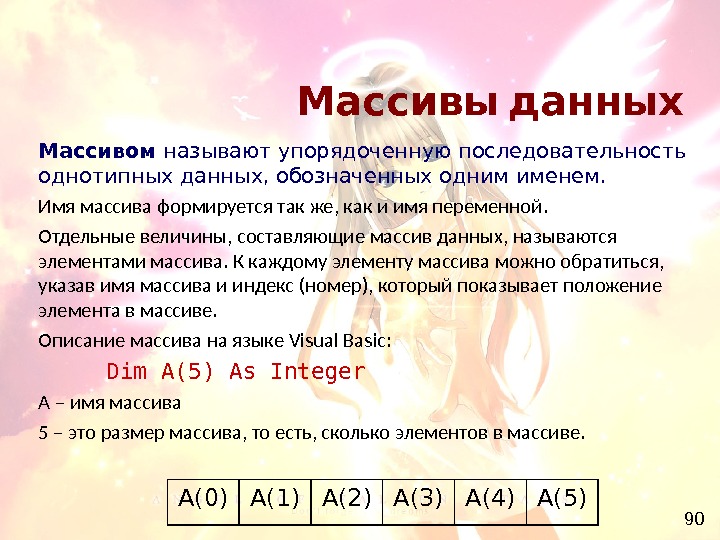 Массив данных. Массив данных это определение. Массив (Тип данных). Массив Тип данных пример.