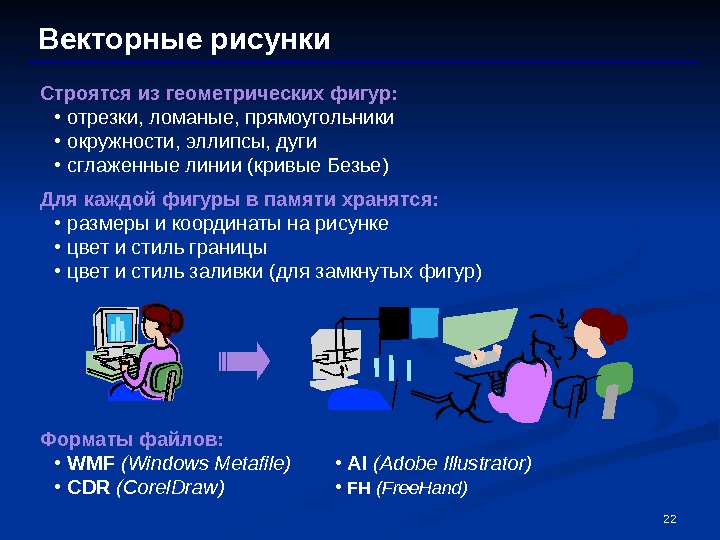 Викторины изображения строятся из