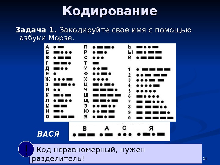 Неравномерное двоичное кодирование слов. Кодовая таблица азбуки Морзе кодирование. Закодировать имя. Азбука Морзе двоичный код. Закодируйте с помощью азбуки Морзе свое имя и фамилию.