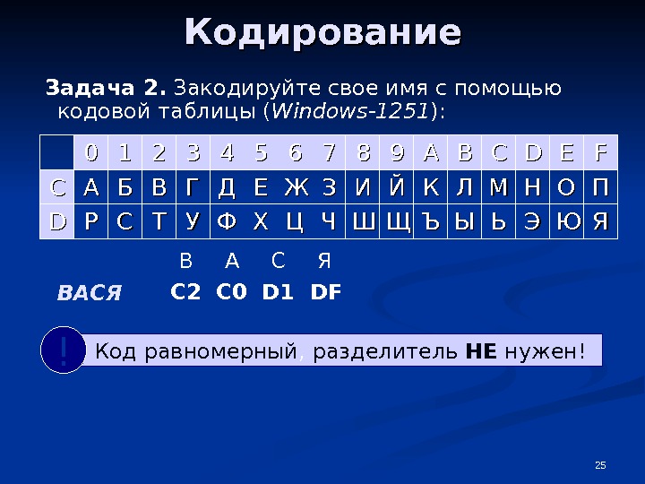 Кодирование равномерным кодом