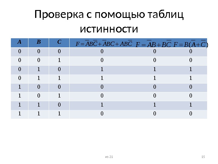 С помощью таблицы истинности. Истинность с помощью таблицы истинности. Проверка на истинность. Таблица истинности АВС. Таблица истинности по информатике.