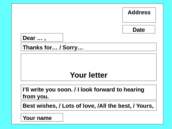 Dating address. Informal Letter structure. Informal Letter структура. How to write a Letter in English. How to write an informal Letter.