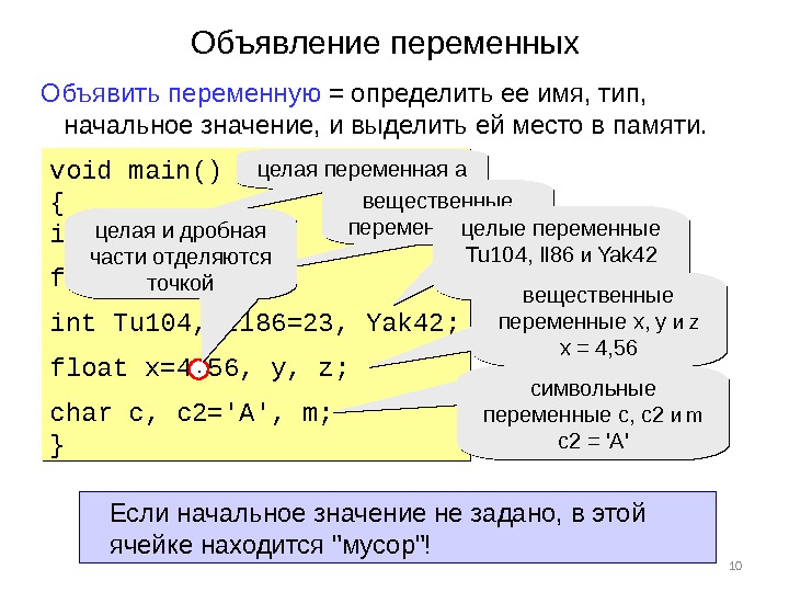 Переменная пример. Как определить переменные. Объявление переменных в си. Переменная определение. Системные переменные.