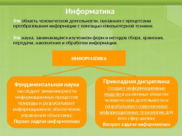 Преобразование объектов природы в предметы потребления. Области человеческой деятельности. Сферы человеческой деятельности. Технологии связаны с процессами использования и преобразования…. Информатика как сфера деятельности.