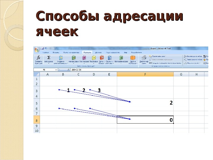 Презентация по информатике excel