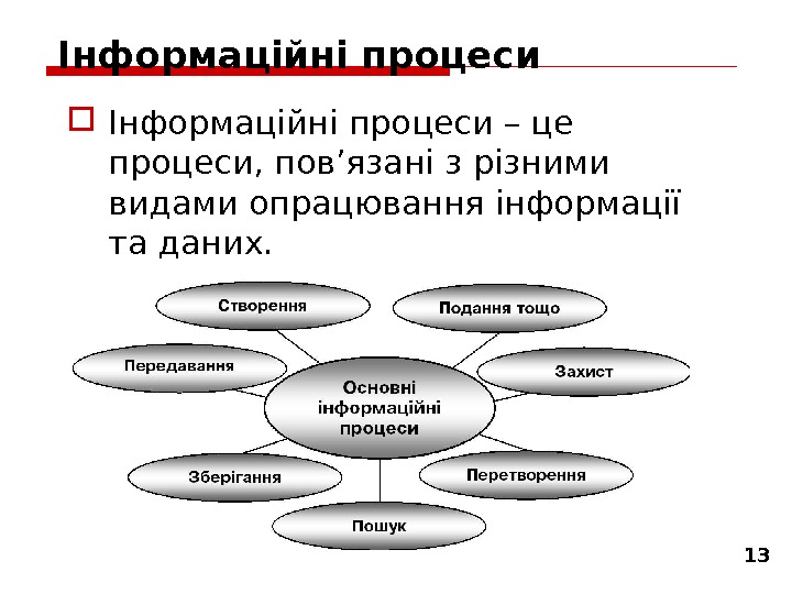 Социальная информация презентация