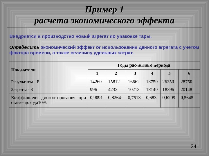 Расчет экономического эффекта проекта