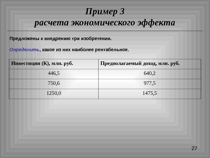 Расчет экономического эффекта проекта