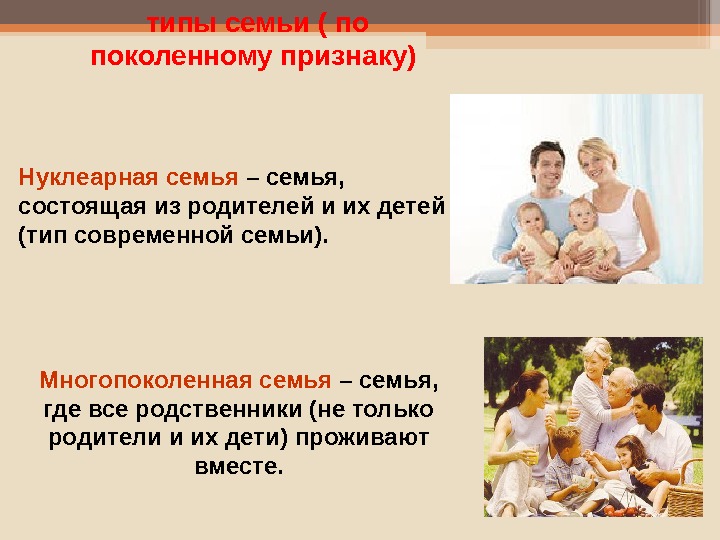 Институт семьи презентация