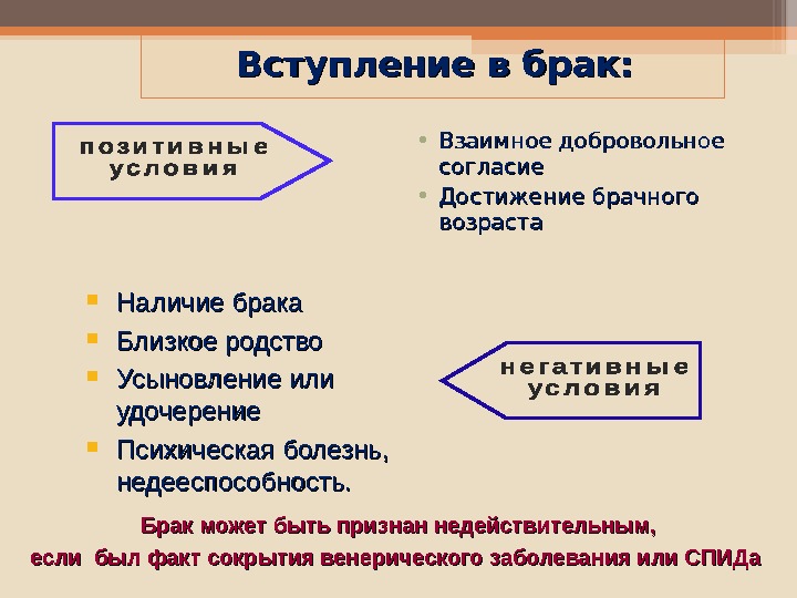 Разрешение на вступление в брак до достижения брачного возраста образец