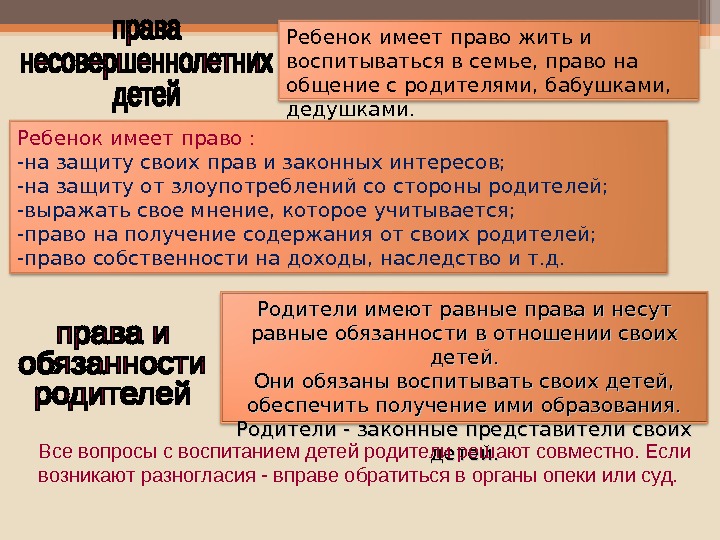 Защита института семьи и брака. Институты семейного права. Институт семьи в семейном праве. Семья как институт прпво. Брак семья это институт права.