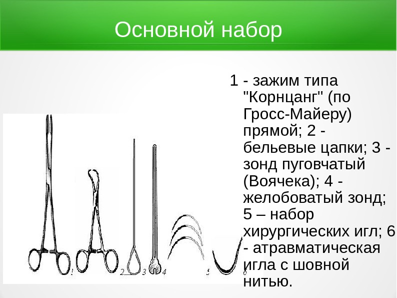 Набор инструментов для пхо ран. Корнцанг Гросс-Майера. Инструменты для Пхо РАН. Зажим Гросс-Майера корнцанг. Хирургический инструмент для Пхо раны.