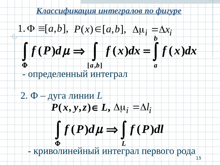 Фигура интеграл