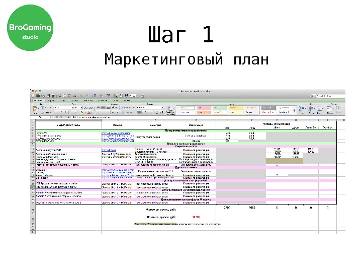 Одностраничный маркетинговый план pdf