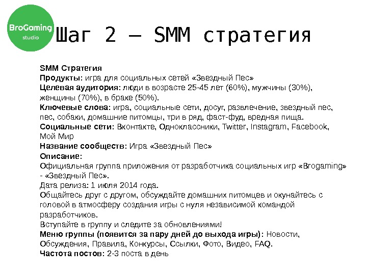 Цели продвижения в социальных сетях проекта