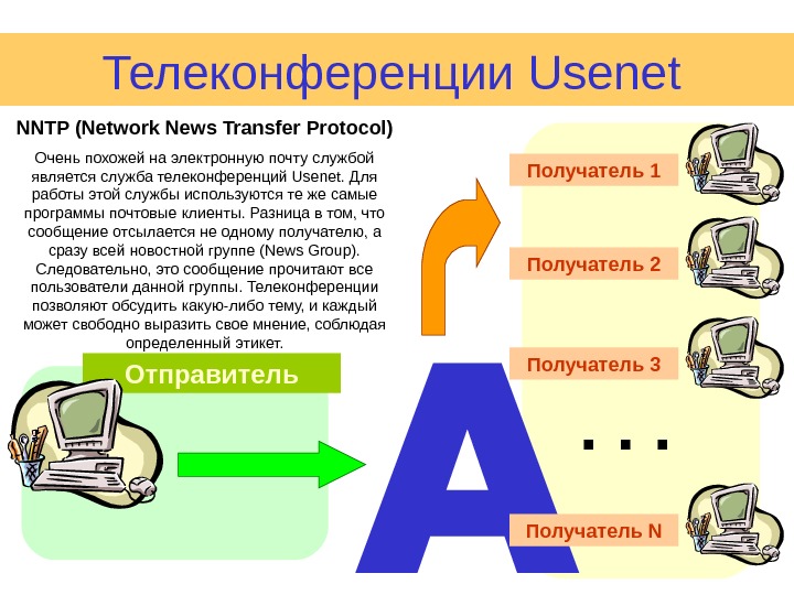 Телеконференция презентация по информатике