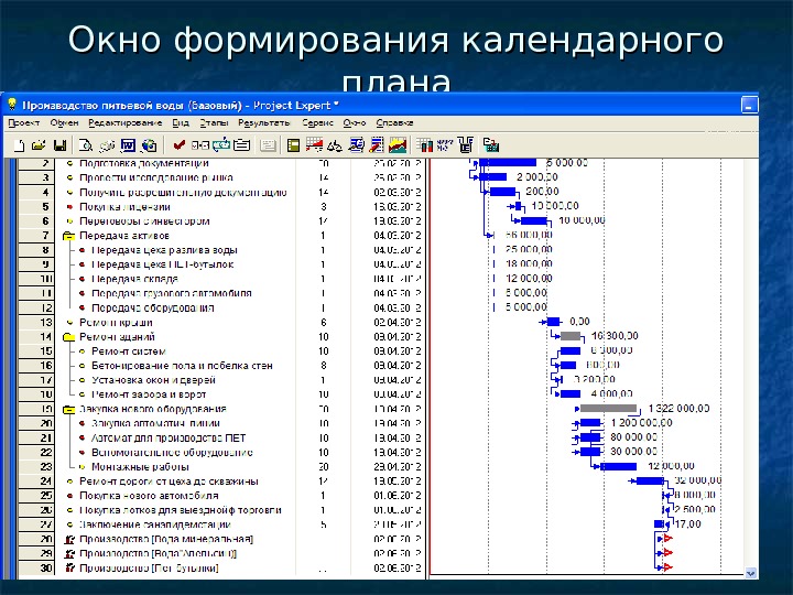 Операционный план пример