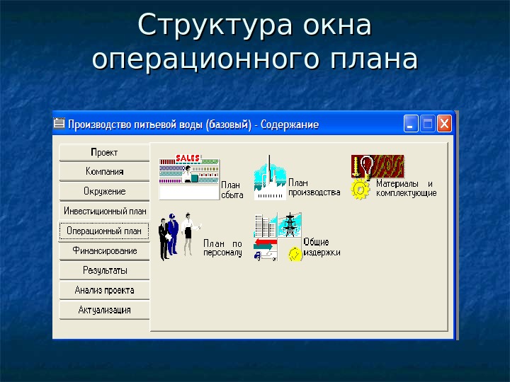 Операционный план производство