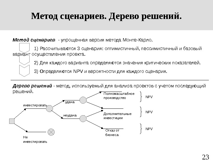 Полный сценарий. Метод написания сценариев пример. Метод анализа сценариев пример. Построение сценариев метод пример. Методика построения сценариев.