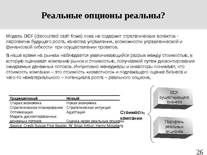 Реальные опционы и их использование для реализации инвестиционных проектов