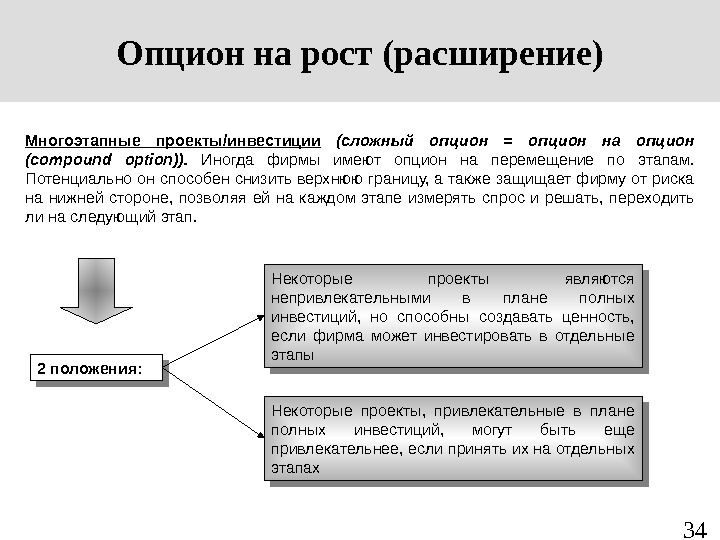 Оценка инвестиционных проектов методом реальных опционов