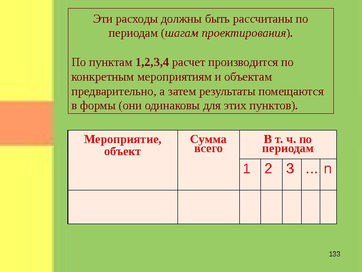 Расходы должны. Расходы должны быть. Классификация Пальмера. Обязанные расходы. Таблица Пальмера.