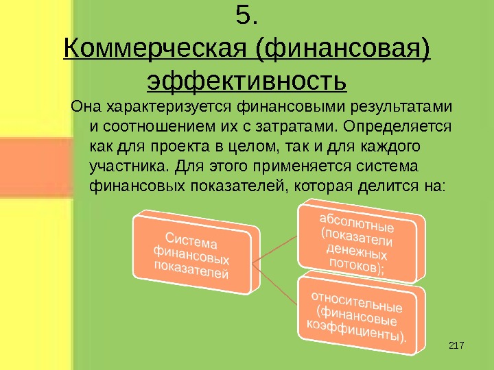 Финансово эффективный. Коммерческая финансовая эффективность проекта. Коммерческая эффективность определяется:. Коммерческая (финансовая) эффективность инвестиционного проекта.. Коммерческая эффективность проекта определяется.