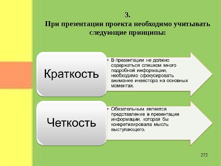 Что обязательно должно быть в презентации проекта