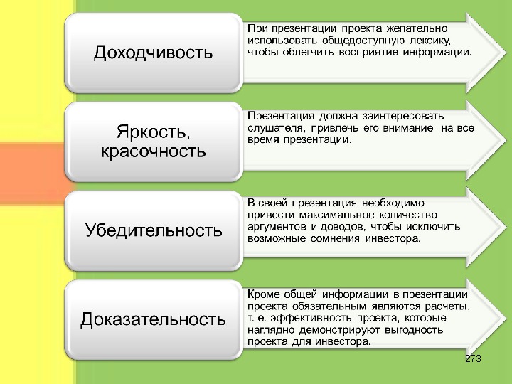 Презентация для инвестора шаблон