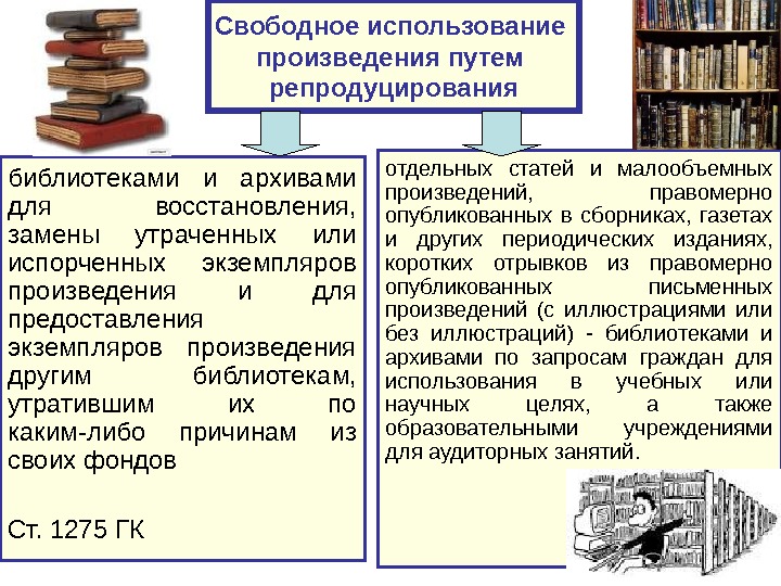 Использование произведений науки литературы и искусства. Свободное использование произведений. Виды свободного использования произведений. Свободное использование произведений примеры. Способы свободного использования произведений.