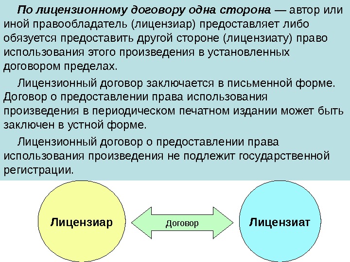 Использование лицензионного договора. Лицензионный договор. Стороны лицензионного договора. Лицензионные договоры и соглашения. Лицензированный договор.