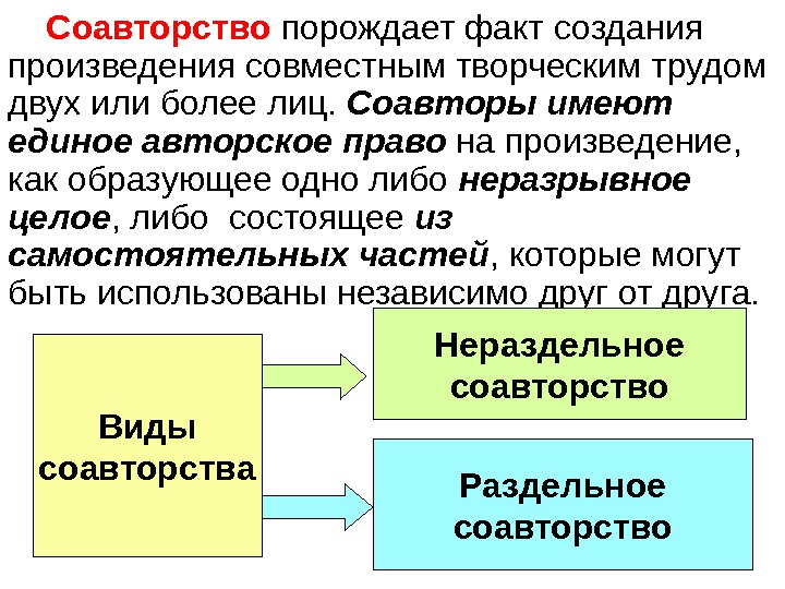 Соавторство. Виды соавторов. Соавторство в авторском праве. Виды соавторства.