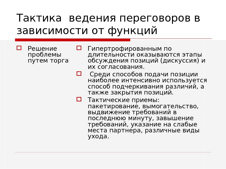 Тактика приемы. Тактики ведения переговоров. Приемы ведения переговоров. Основные тактики ведения переговоров. Тактические приемы ведения деловых переговоров.