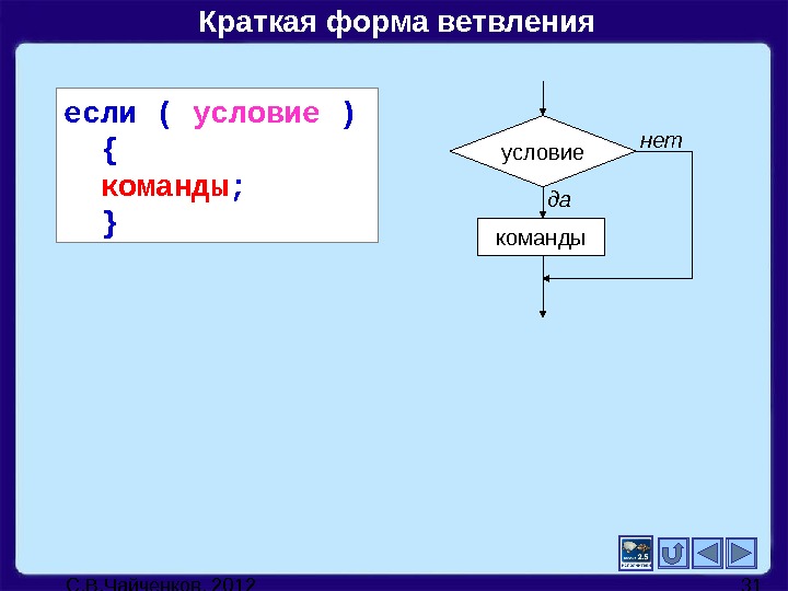 Кратчайший форма. Краткая форма ветвления. Полная и сокращенная форма ветвления. Сокращенная форма ветвления. Краткая форма команды ветвления.