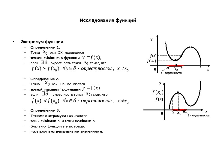 Схема исследования функции конспект