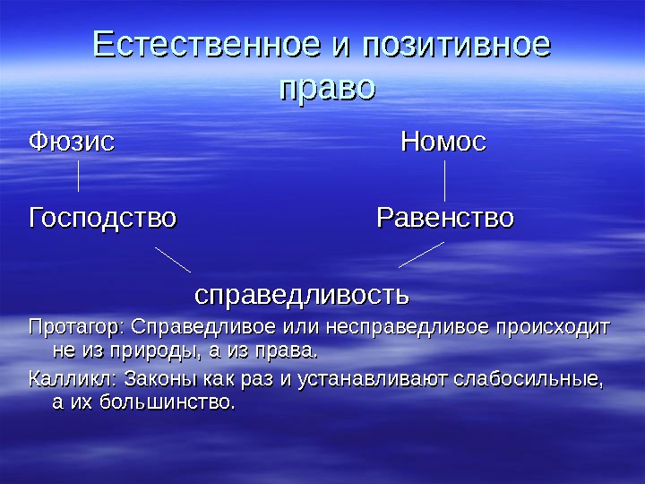 Вещества органического происхождения используемые в медицине презентация