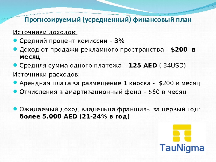 Сколько процентов комиссия. Комиссия процент. Плановый среднемесячный доход. Процент от комиссии. Сходство комиссии процента.