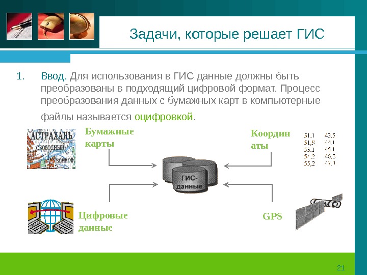 В геоинформационных системах процесс считывания изображения по регулярным линиям развертки