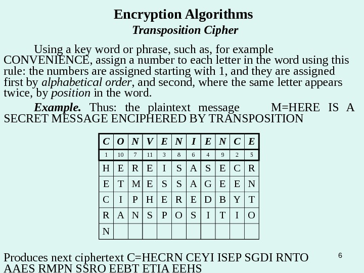 1 алгоритм шифрования