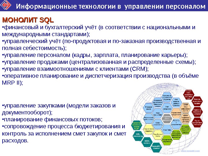 Технологии управления персоналом. Информационные системы управления персоналом. Современные информационные технологии в управлении персоналом. Автоматизированные системы управления персоналом. ИС управления персоналом.