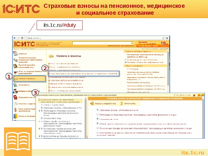 Its 1c ru. Социальное медицинское и пенсионное страхование. 1с ИТС медицинская больница. Справочник выплаты 1c. Как рассчитывается ИТС.