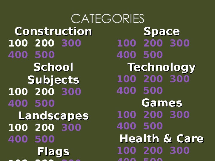 Level: Beginner Designed and created by Kids ESL