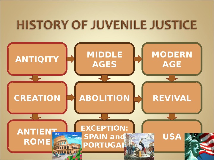 content-map-1-th-e-definition-of-juvenile